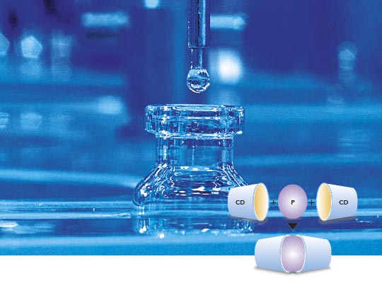 IBSA Technologies: Progesterone and B-CYCLODEXTRIN